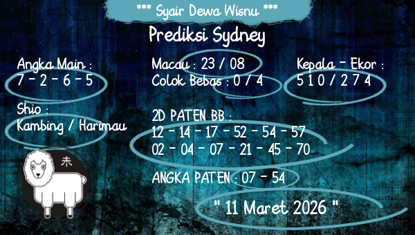 Syair Dewa Wisnu - Prediksi Sydney
